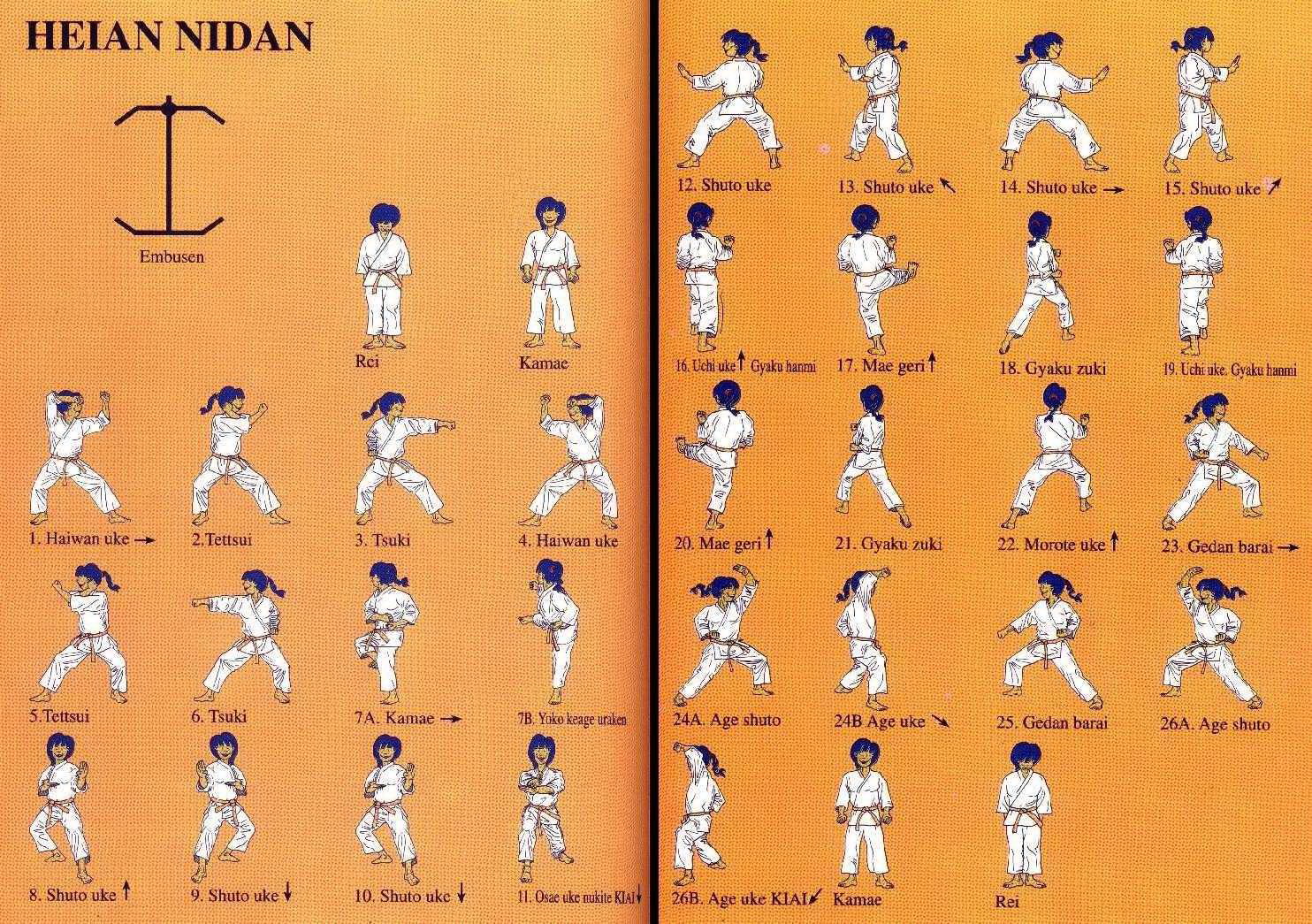 gerakan karate kata 4